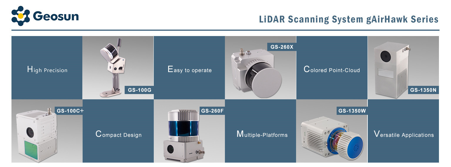 Sistem LiDAR Seluler